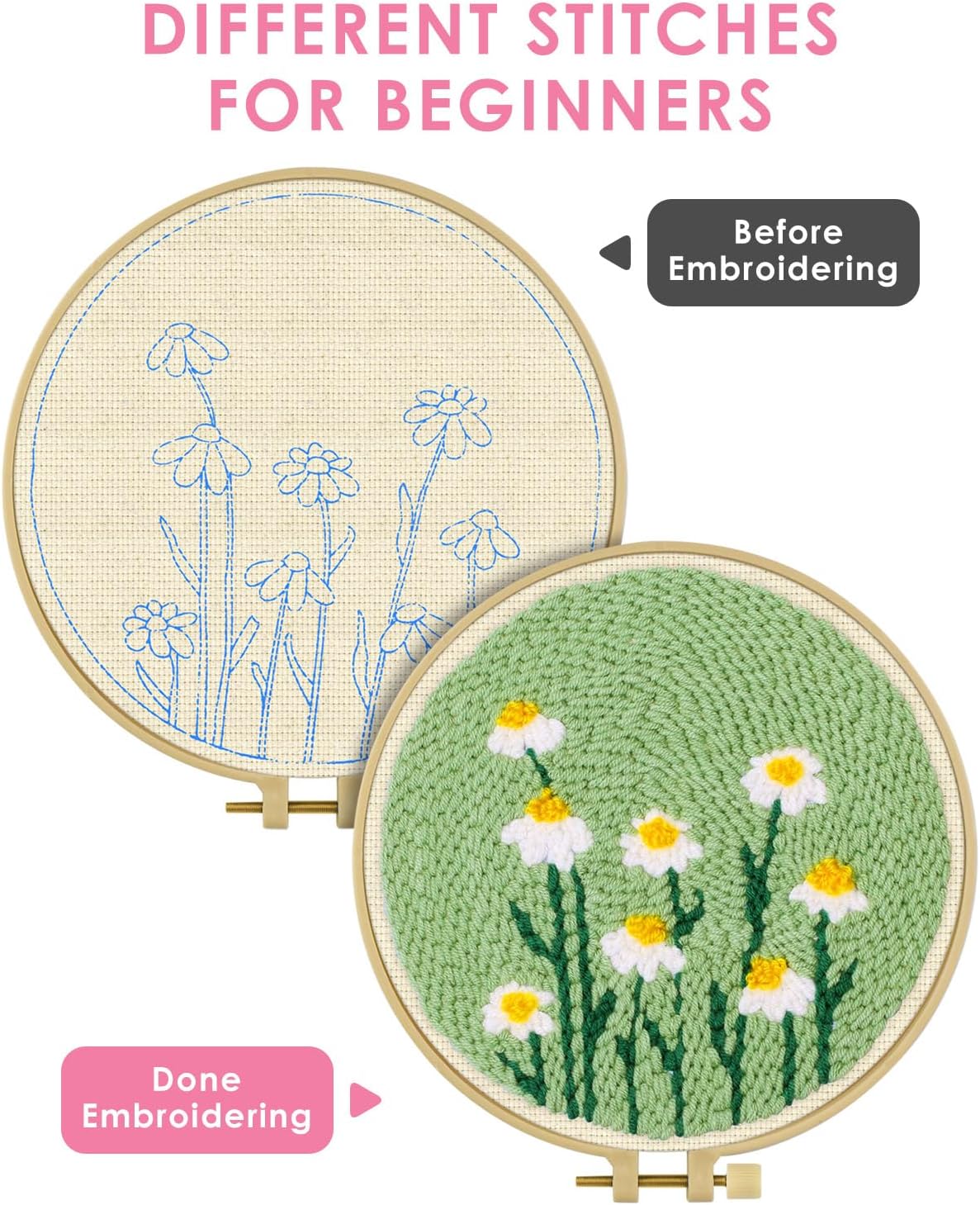 Punch Needle Embroidery Starte - Punch Needle Handle ulasan dan harga